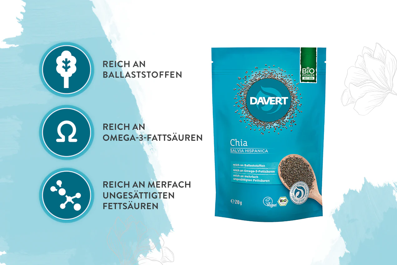 Chia Bio