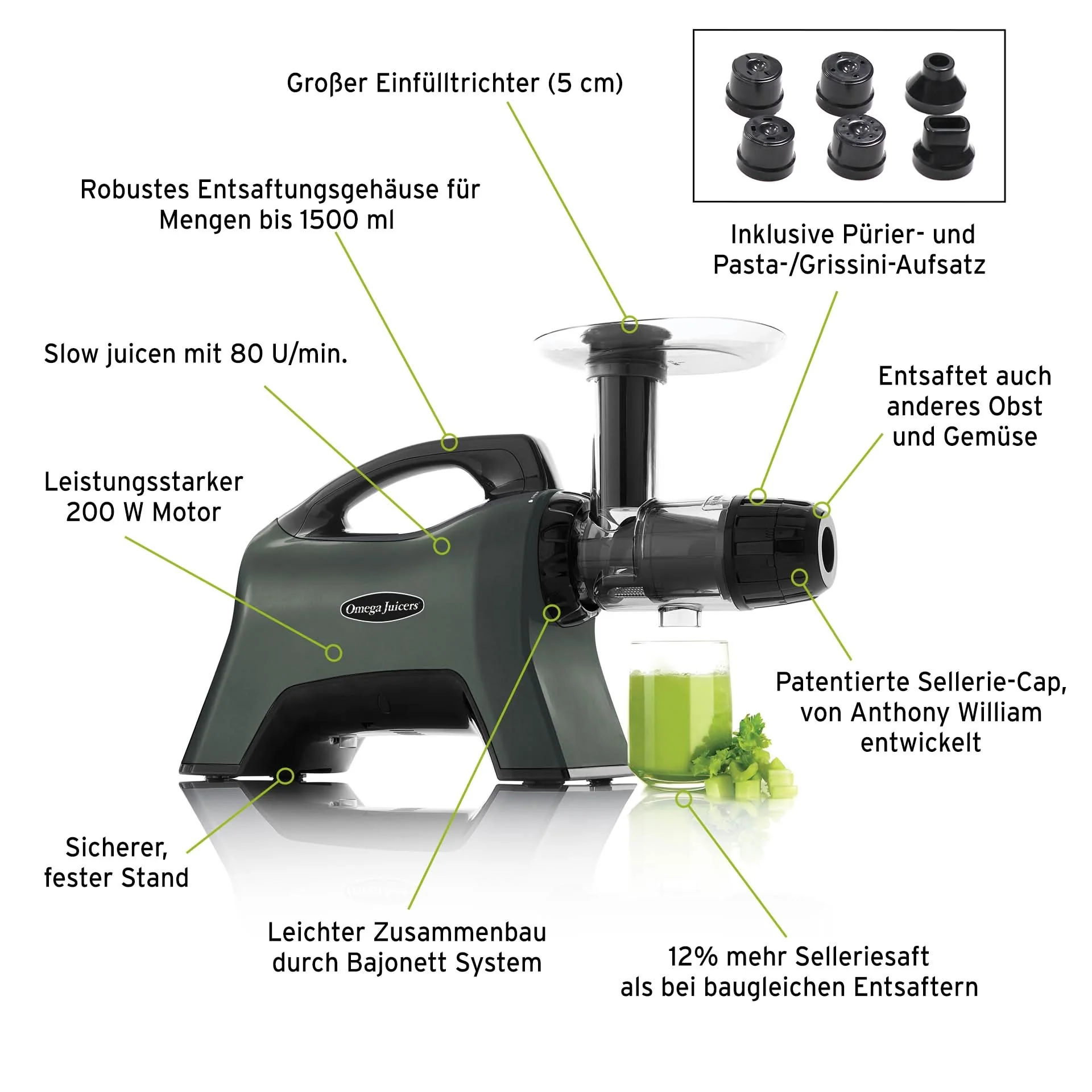Omega Juicers MM1500 Sellerie-Entsafter - Image 3